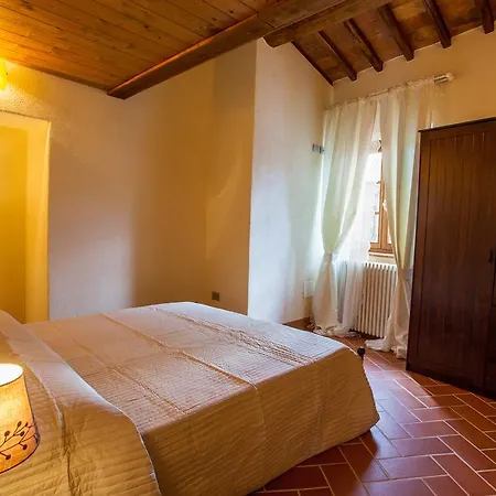 Apartment Borgo Alle Mura *