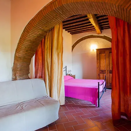 Borgo Alle Mura
